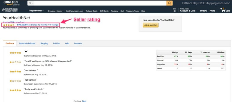 6 Ways To Win the Buy Box on Amazon and Increase Your Amazon Seller Rating